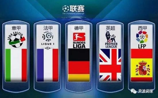 讨如何避免